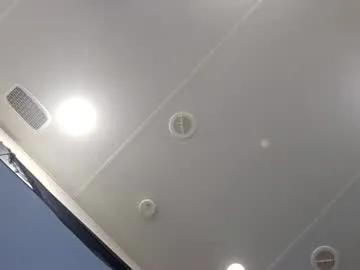 Try 32 years old bmorganne420 from Chaturbate bmorganne420 from Chaturbate