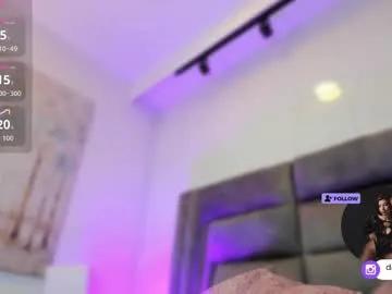 dannajhonson1 from Chaturbate