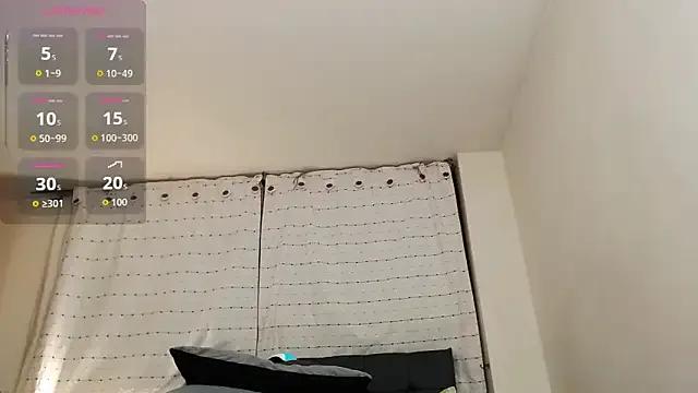 Hornymoan from StripChat