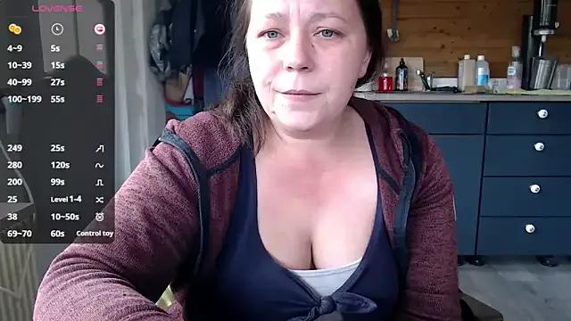 Sweet KasiaPrivat wants you to fuck their body now KasiaPrivat from StripChat